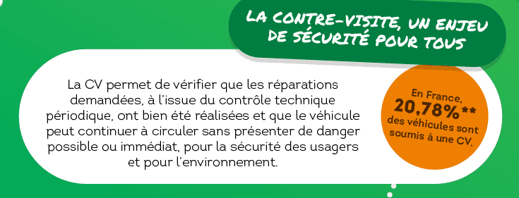 la contre-visite est un enjeu de sécurité
